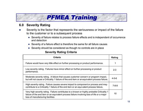 Image result for Pfmea Sample Example of Relay Wiring Process Steps