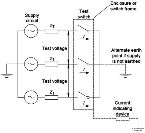 Cable Circuit Model 的图像结果