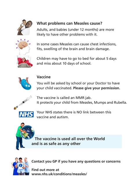 Measles In Russian Language