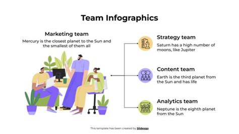Image result for Team Integration Infographic