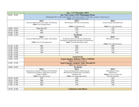 6th National Conference on Multidisciplinary Design, Analysis and ...