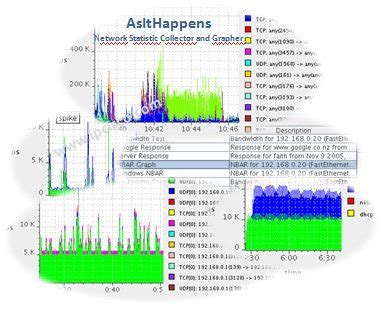 Image result for Problem Scoping Data
