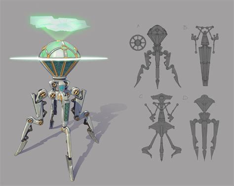 Image result for HTTP Dronebotworkshop.com