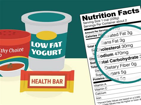 The Truth About Clean Labels: What to Look for in Organic Products ...