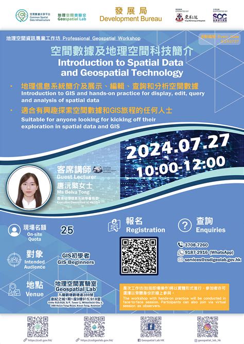 Image result for Geospatial Tutorial