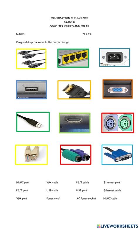 Image result for Computer Bus Cables