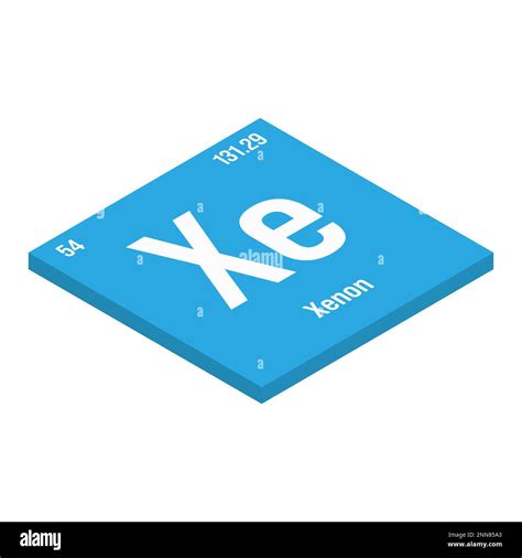 Inert Gases Periodic Table