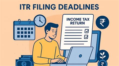 Income Tax Return (ITR) Filing Due Date Extension – Latest