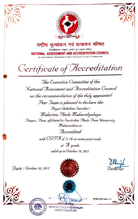 NAAC Certificates