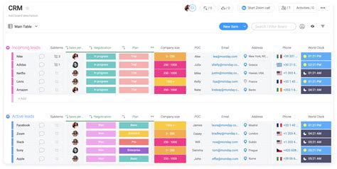 Customer Service Database Software 的图像结果