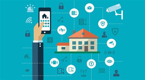 Image result for Free Motion Detection Software