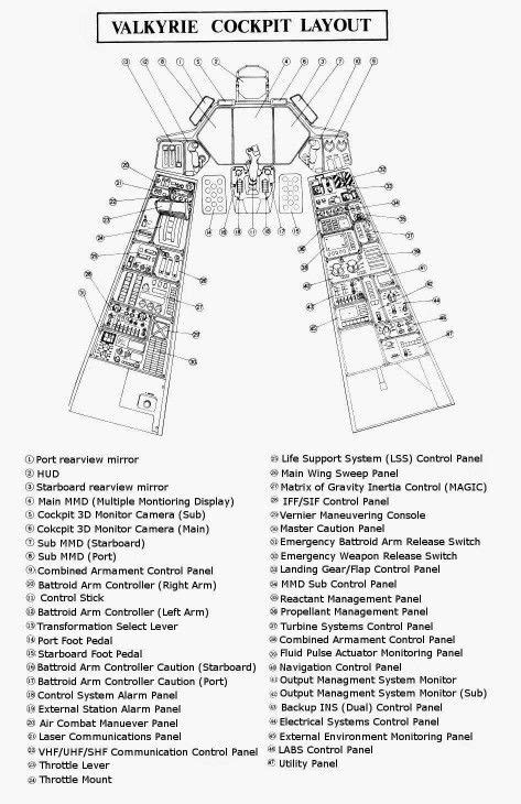 Image result for Printables for Computer Project File