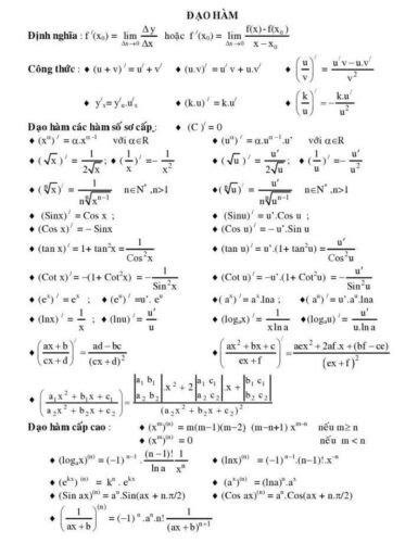 Image result for Tutorial HTML in JavaScript for Amharic Interview Q