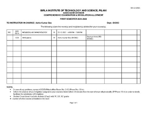Compre Duty For IC Course wise1 - BIRLA INSTITUTE OF TECHNOLOGY AND ...