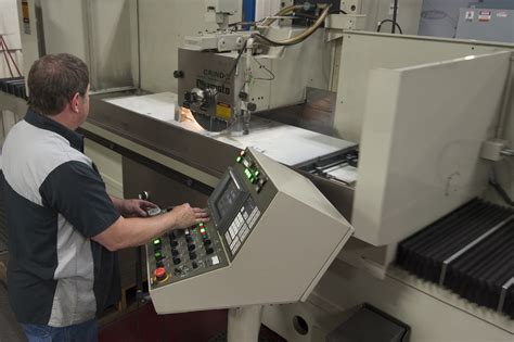 Image result for PDQ Tutorial