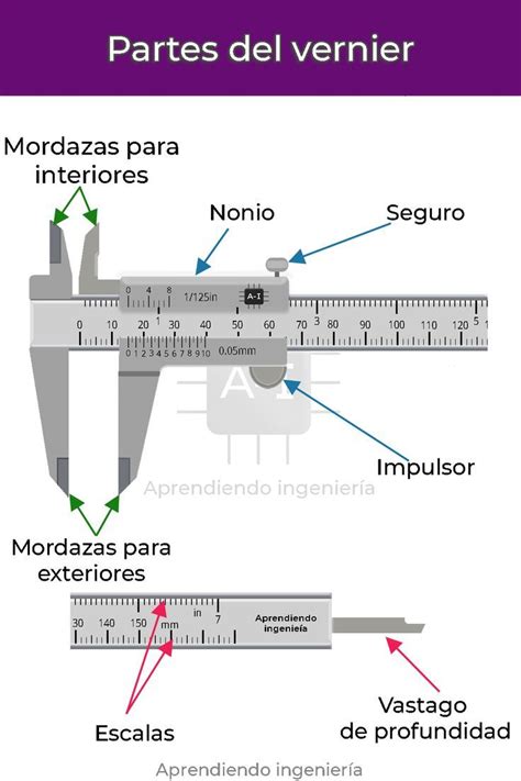 Image result for Solar Module Table