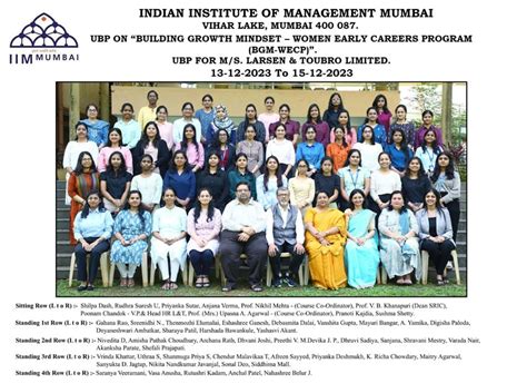 IIM Mumbai - Indian Institute of Management Mumbai