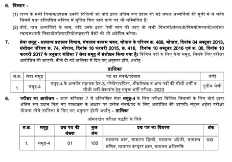 MPPEB Group 4 Syllabus 2026: MP Assistant Grade 3, Stenographer Exam ...