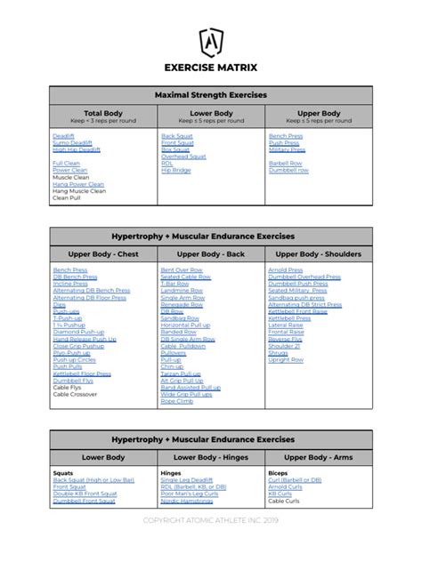 Exercise Change Matrix Template 的图像结果