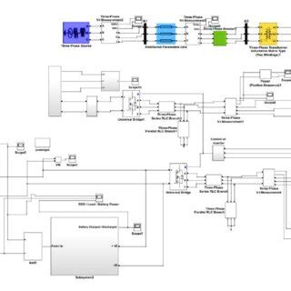 Image result for Example of Proposal for MATLAB
