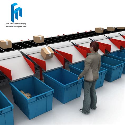 Image result for Sorting Machine Logistic