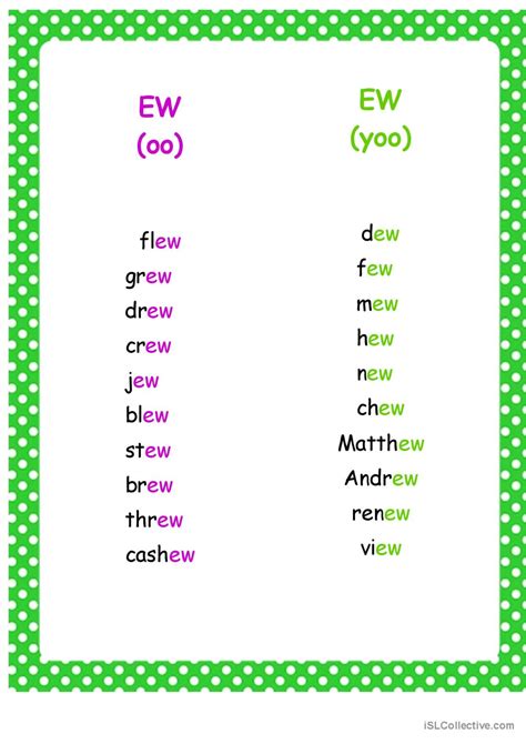 EW Wordlist / Anchor Chart, OO and Y…: English ESL worksheets pdf & doc