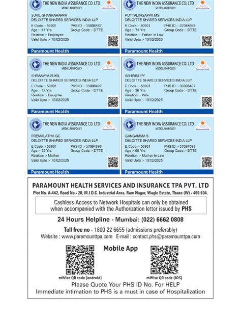 Image result for Global Insurance Card Example