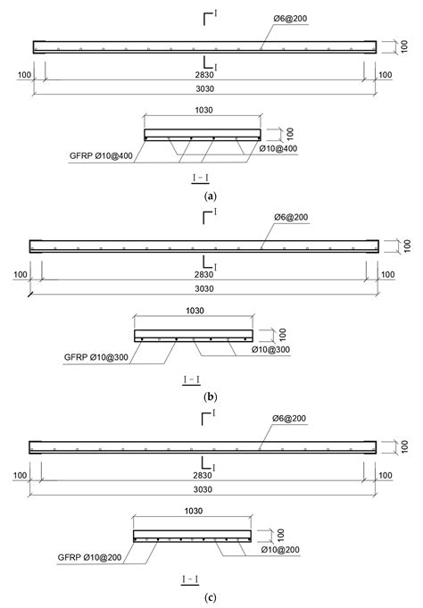 Research on Hybrid FRP–Steel-Reinforced Concrete Slabs under Blast Load