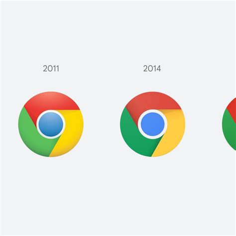 Chrome Logo 的图像结果