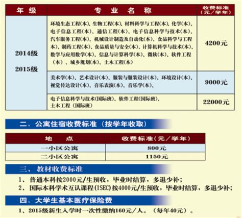 贵阳华麟学校收费标准及学校简介_小升初网