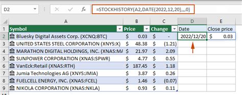 Image result for Excel Formulas for Stocks