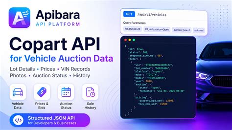 Copart API for Vehicle Auction Data | VIN, Lots & Photos
