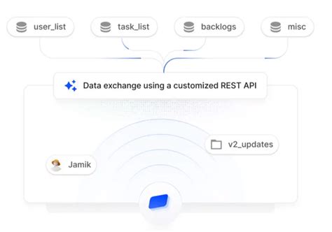 Penetration Test Examples 的图像结果