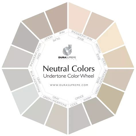 What Are Undertones and Why Do They Matter?: Design 101 | House color palettes, Beige color ...