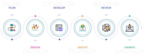 Ink Urban - Your Business, Digitally Defined