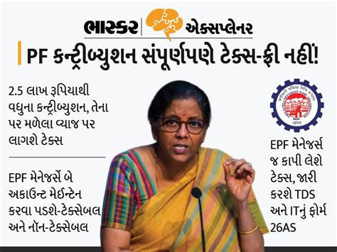 Contributions to the Provident Fund, interest on it will be taxed; Know ...