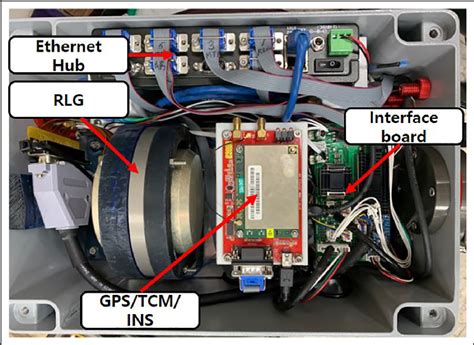 Image result for Navigation System with a Communication Module