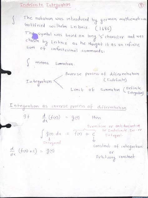 Image result for PDF Integration