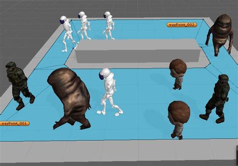 Image result for Mecanim Unity