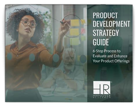 Image result for Software Product Development Strategy