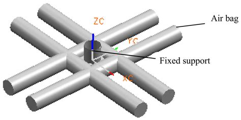 A Small Floating Platform Designed for Unmanned Defense System