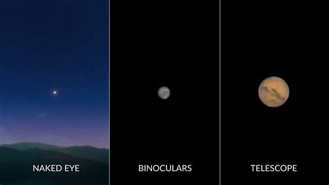 What Does Mars Look Like From Earth What Does