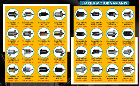 NIKAVI SM4 Self Starter Motor Assembly Compatible for Ray/FZR/FZS/SZS ...