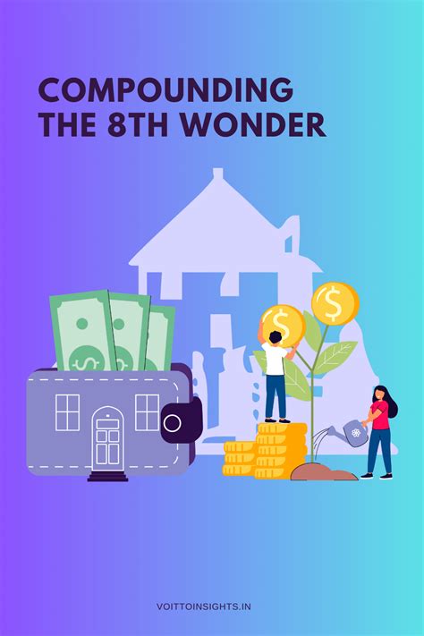 Image result for Compounding Stocks Explained