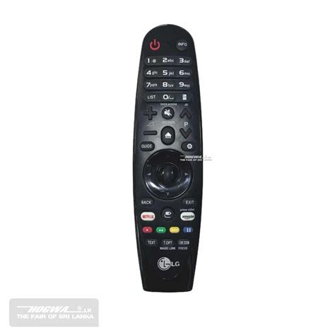 Image result for LG TV Remote Control Guide