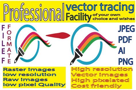 Image result for Vectorize