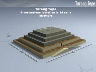 Image result for Class Classification