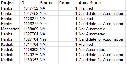 Image result for Power Query App End Files & Remove First Rows