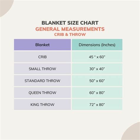 Blanket Sizes and Dimensions: Info You'll Need While Shopping | Savvy Rest
