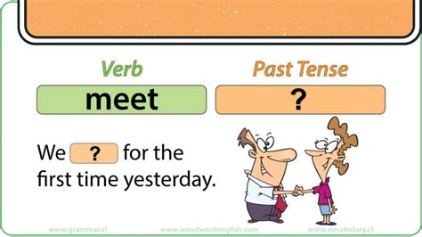 How to Use Meet Past Tense (Explained, With Examples) - Phrase Forges